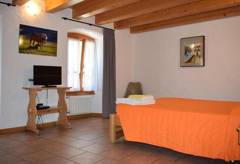 Пансион Italo Svizzero