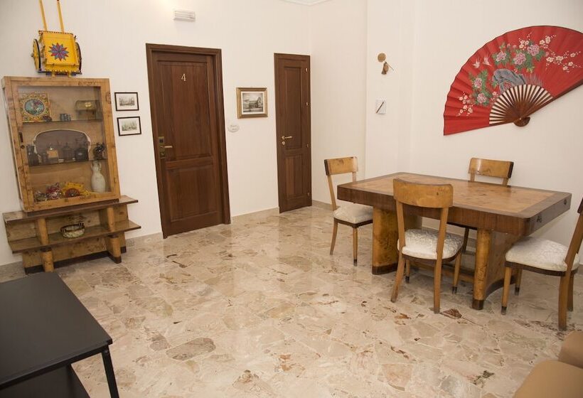 ペンション Palazzo Graziano