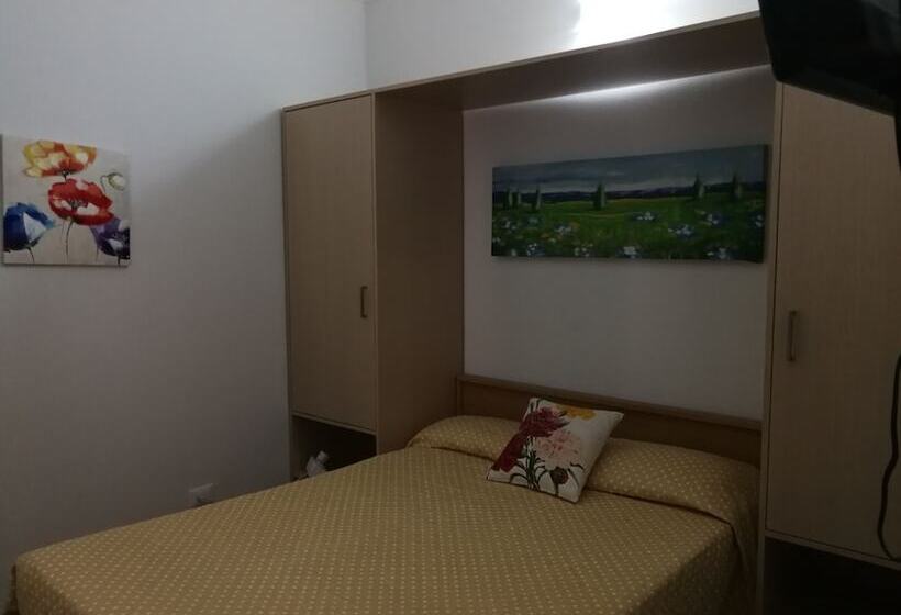 ペンション Palazzo Graziano