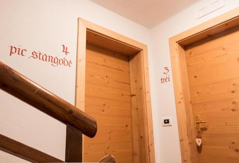 פנסיון Villa Alba