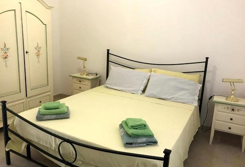 Отель Masseria Scianne