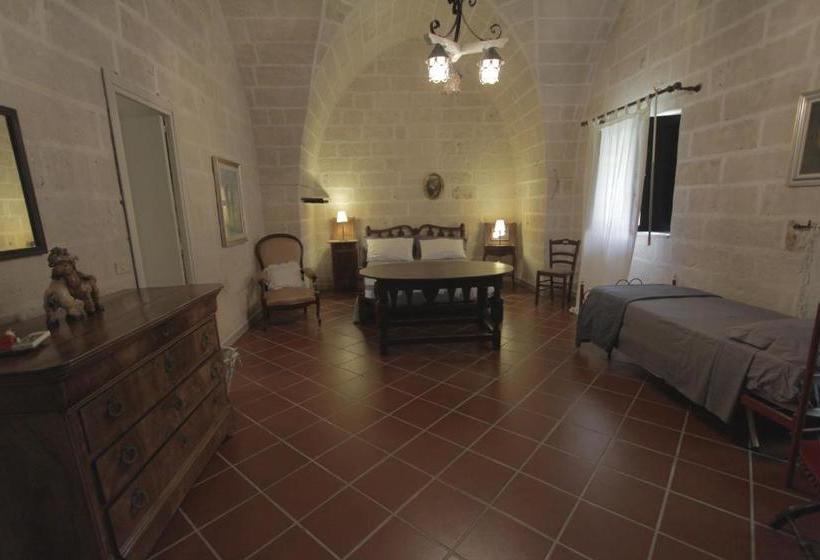 Отель Masseria Scianne