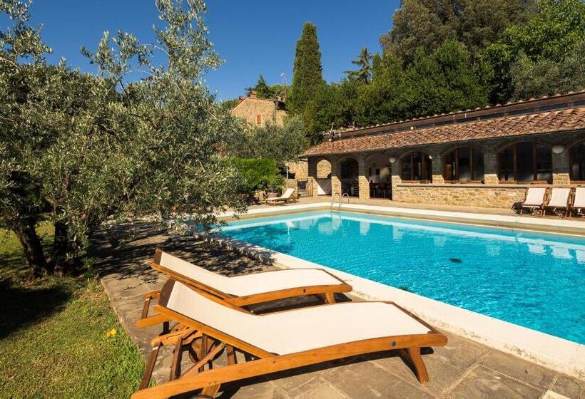 هتل Podere Poggio Mendico