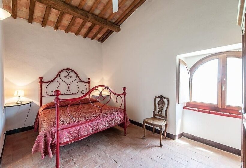 בית מלון כפרי Tenuta Campospillo