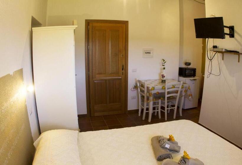 פנסיון La Casa Del Poeta