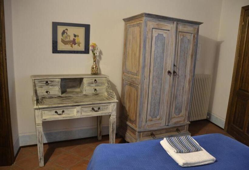 Отель Agriturismo La Pieve