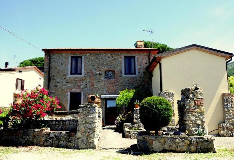 ホテル Agriturismo La Sorgente Di Rossi Valentino