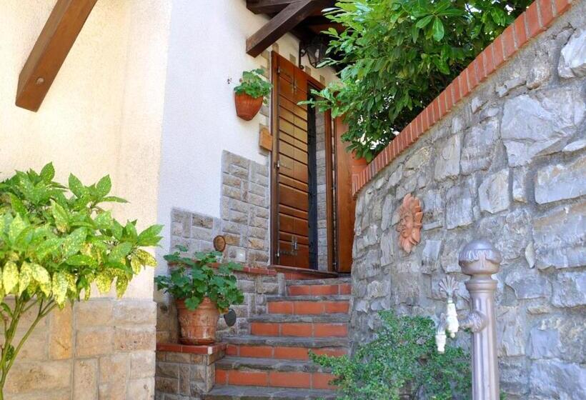 ペンション La Collina Del Melograno