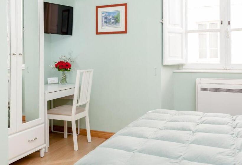 پانسیون Mybedcavour