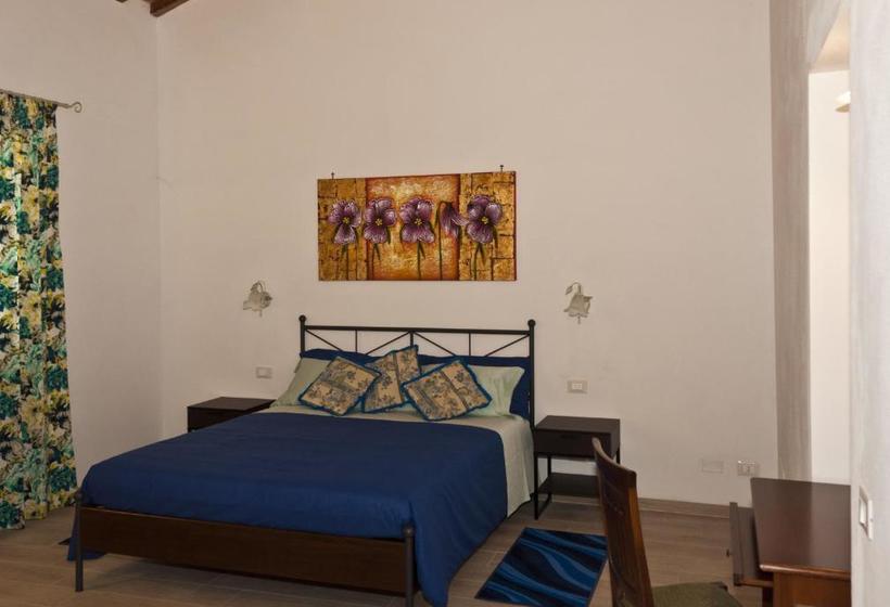 פנסיון Tana Dell'orso