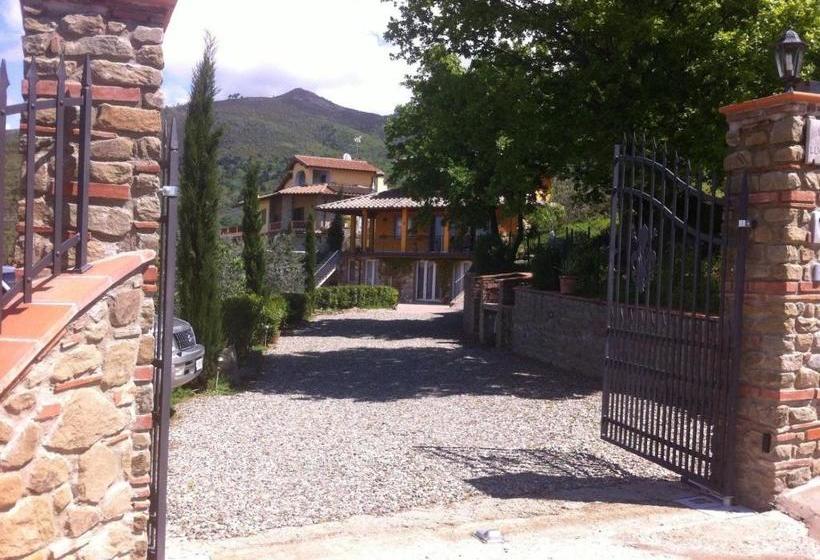 پانسیون Villa Lucrezia