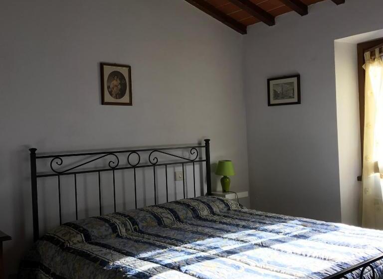 Отель Agriturismo Azienda Agricola La Roccaia