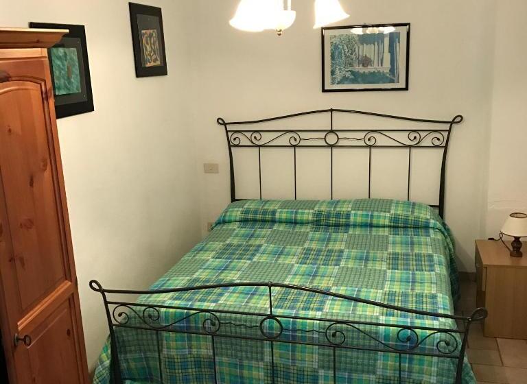 Отель Agriturismo Azienda Agricola La Roccaia