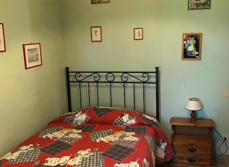 Отель Agriturismo Azienda Agricola La Roccaia