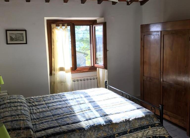 Отель Agriturismo Azienda Agricola La Roccaia