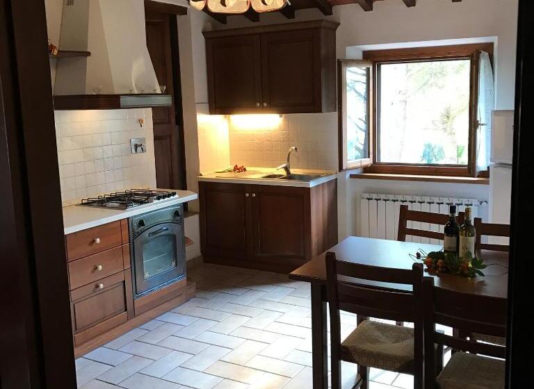 Отель Agriturismo Azienda Agricola La Roccaia