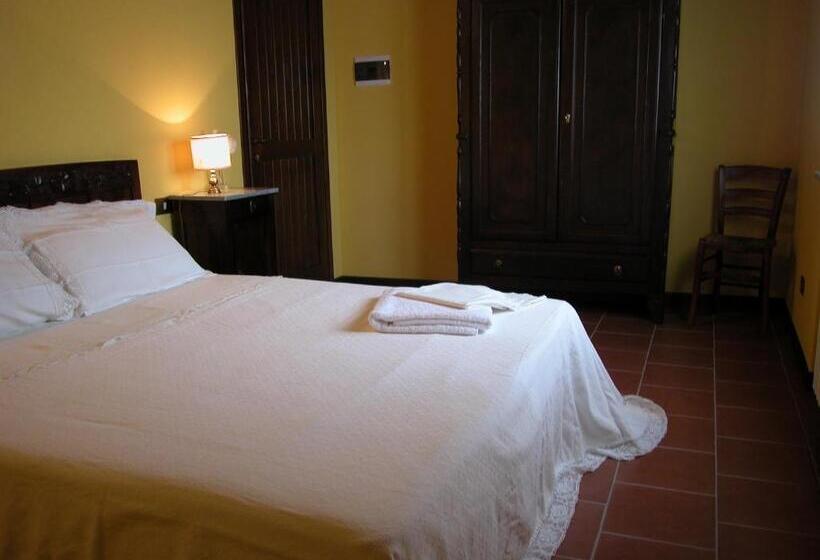 Отель Agriturismo Casa Garello