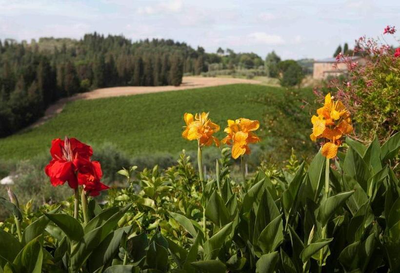 هتل Fattoria Poggio Capponi