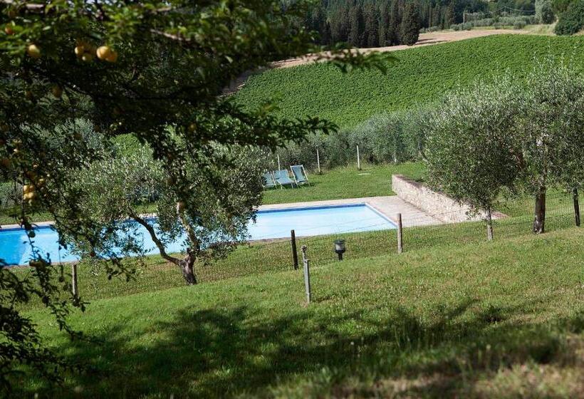 هتل Fattoria Poggio Capponi