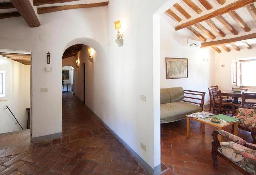 هتل Fattoria Poggio Capponi