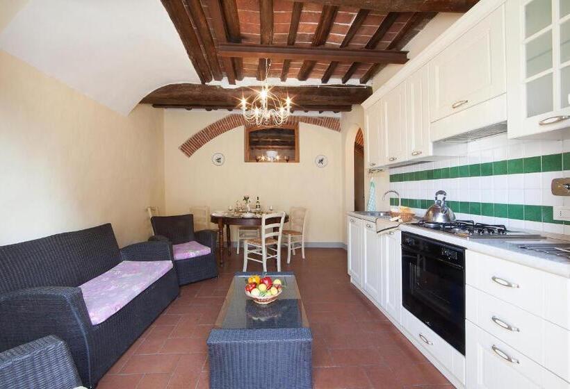 هتل Fattoria Poggio Capponi