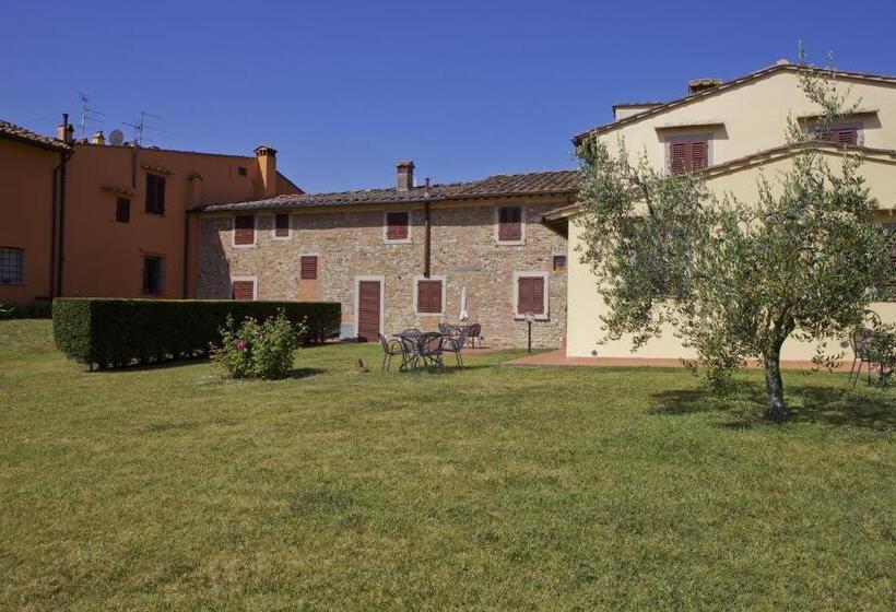 هتل Fattoria Poggio Capponi