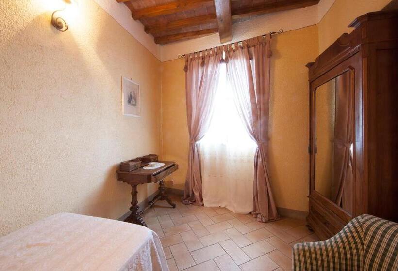 هتل Fattoria Poggio Capponi