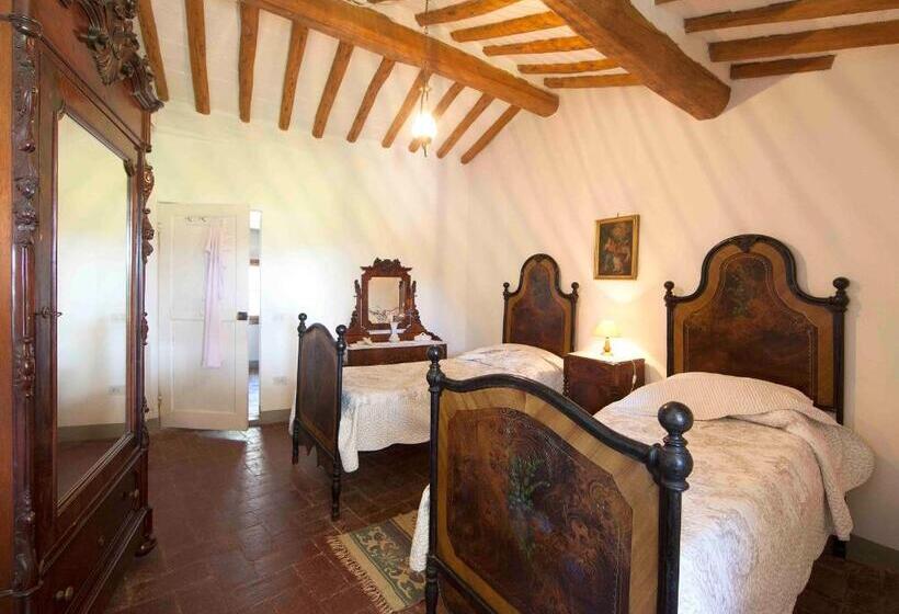 هتل Fattoria Poggio Capponi