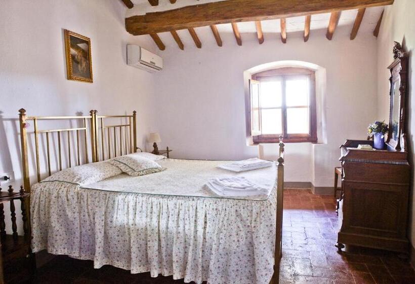 هتل Fattoria Poggio Capponi