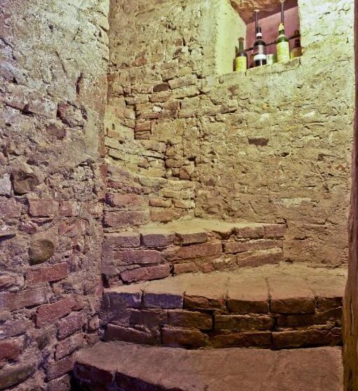 هتل Fattoria Poggio Capponi