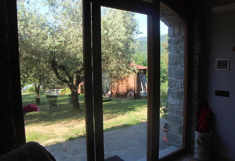 בית מלון כפרי Il Cargedo