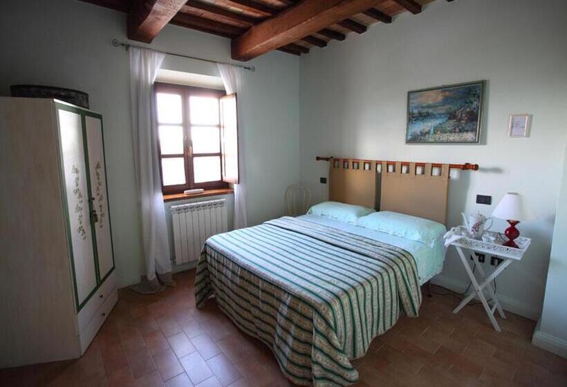 Отель Il Casalino