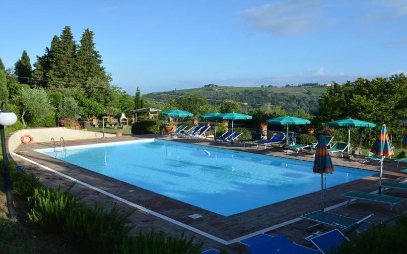 בית מלון כפרי Ripabuia