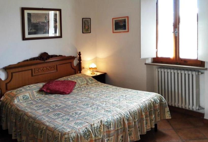 בית מלון כפרי Ripabuia