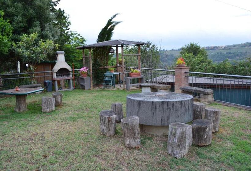 בית מלון כפרי Ripabuia