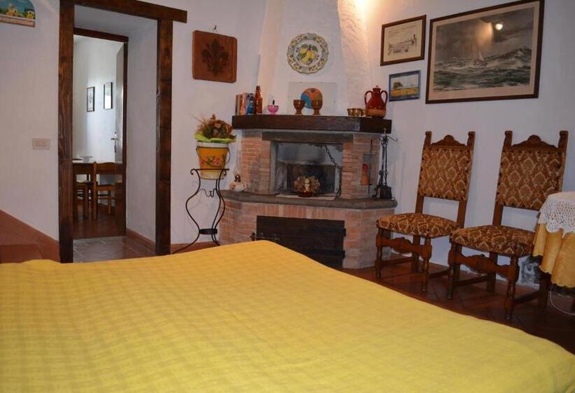 בית מלון כפרי Ripabuia