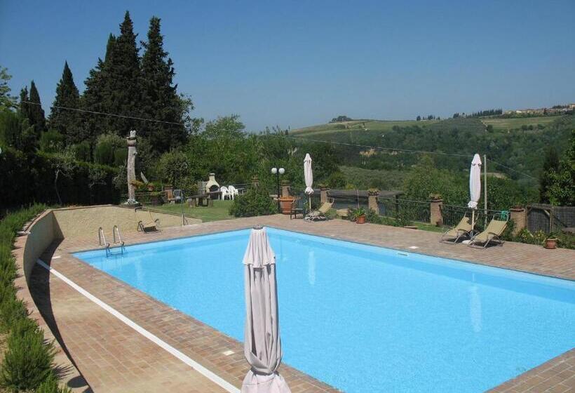 בית מלון כפרי Ripabuia