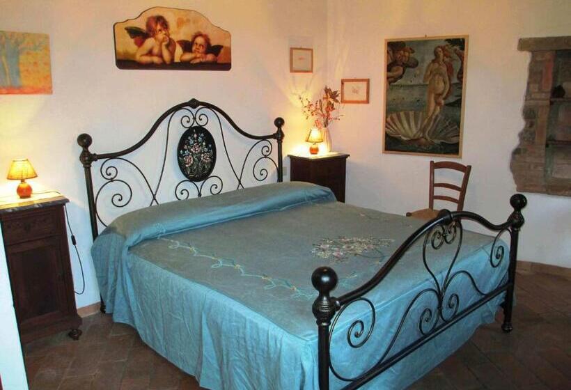 בית מלון כפרי Ripabuia