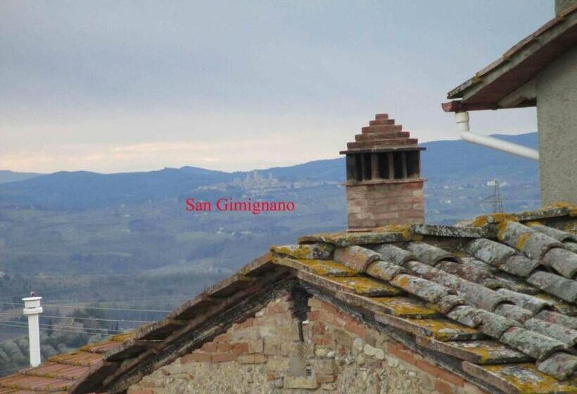 בית מלון כפרי Ripabuia