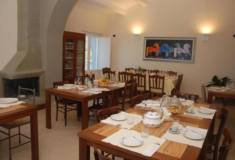 Отель Villa Cirimarco