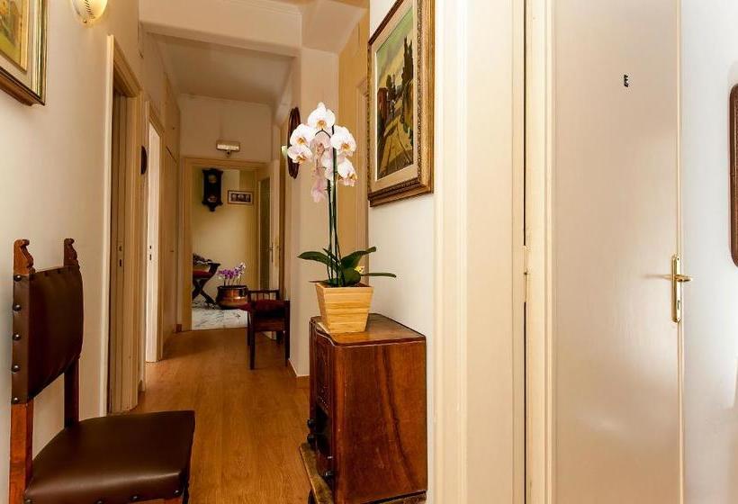 پانسیون Please Rome - Guest House