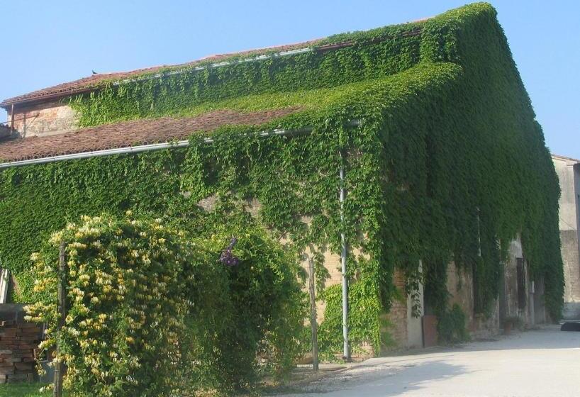 ホテル Agriturismo Cà Rossa