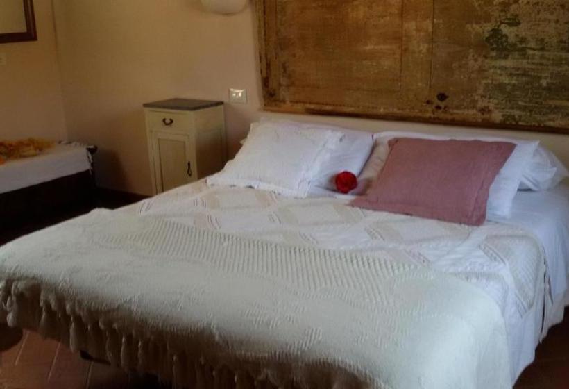 Отель Agriturismo L'isola