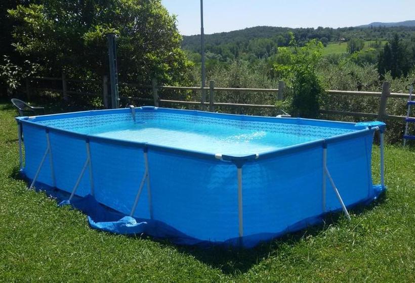 Отель Agriturismo L'isola