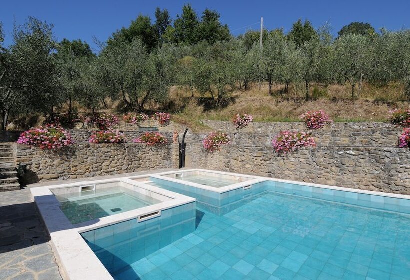 ホテル Agriturismo La Casella