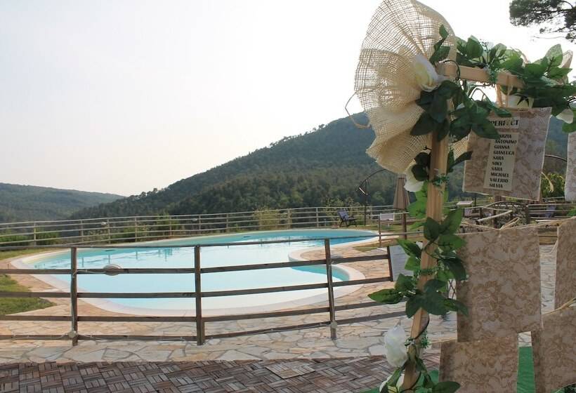 ホテル Agriturismo La Mignola