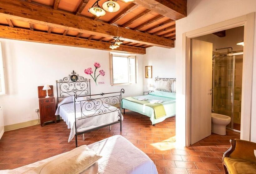 ホテル Agriturismo La Mignola