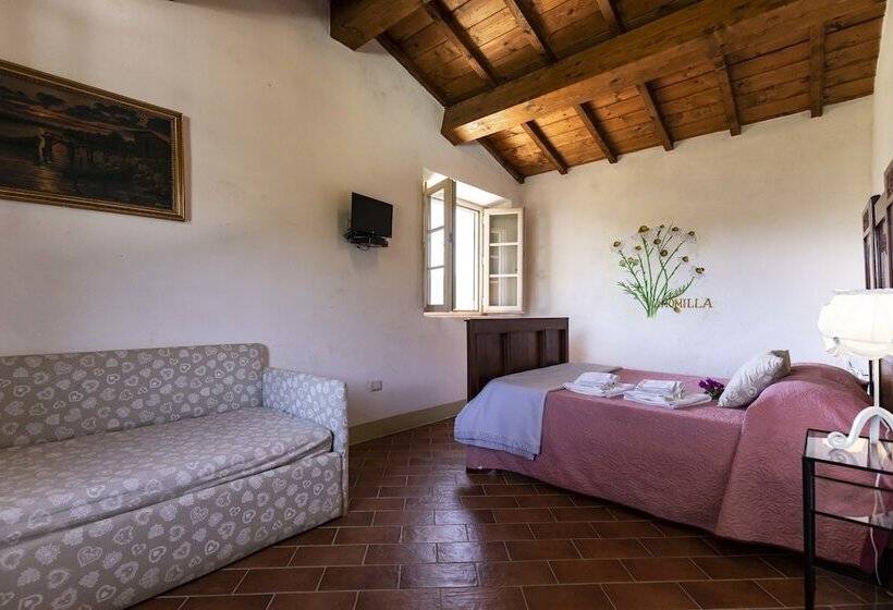 ホテル Agriturismo La Mignola