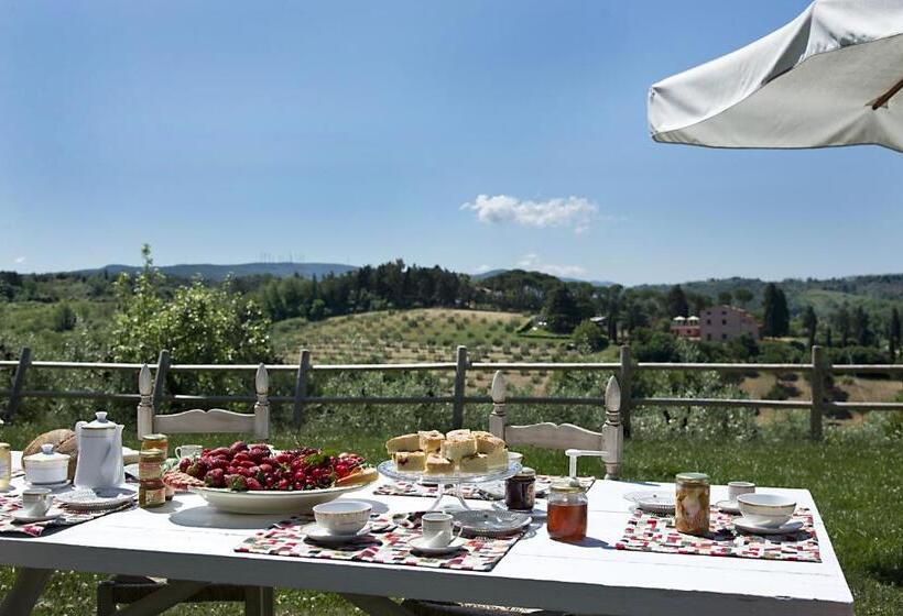 Отель Agriturismo L'isola