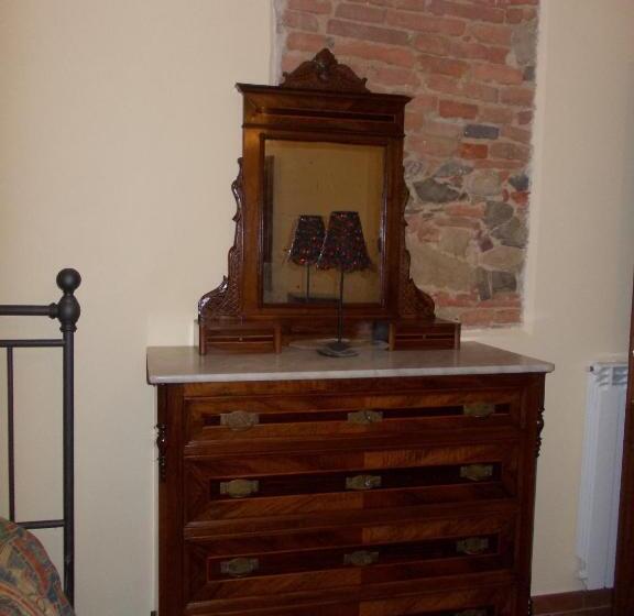 Отель Agriturismo L'isola